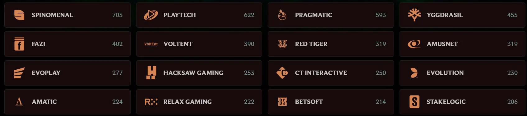 crownplay casino providers games